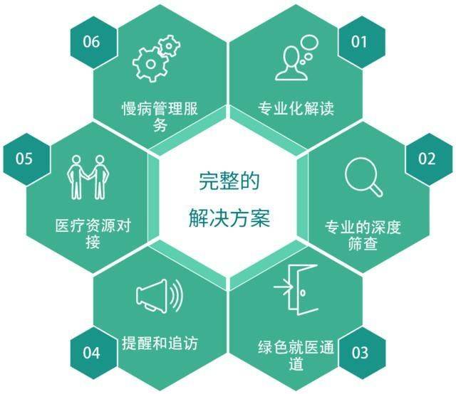 hiit变速跑的原理解释