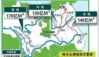 雅鲁藏布江大峡谷成因