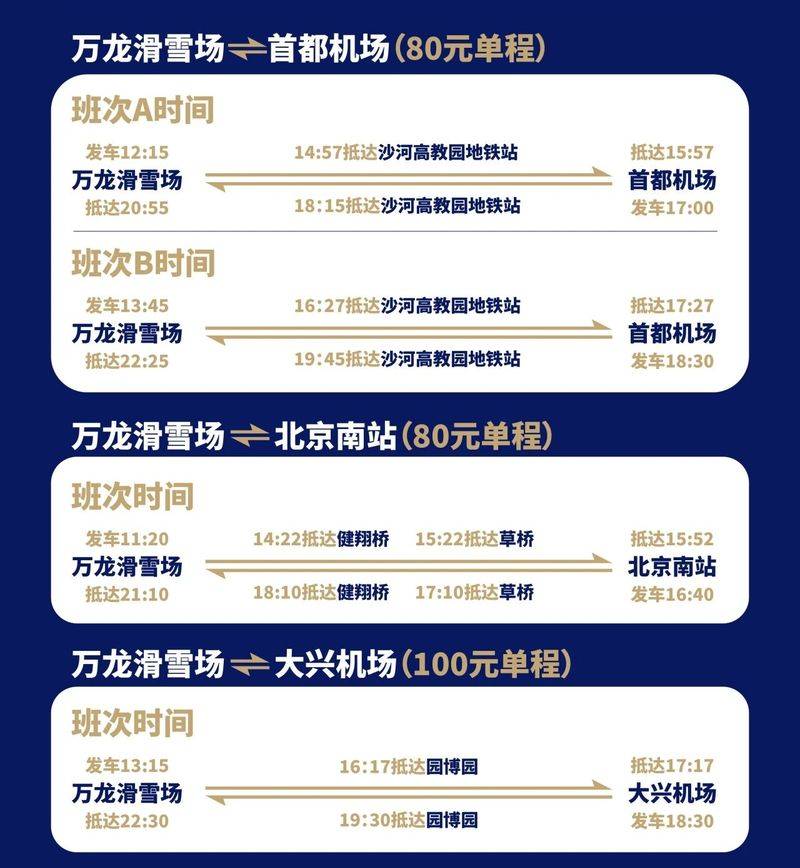 北京南站到首都机场打车多少钱
