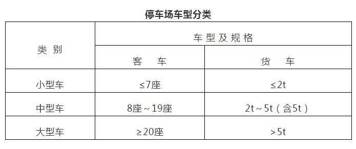 石家庄装修门面需要给城管多少钱