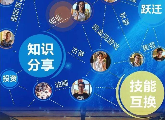 知识共享