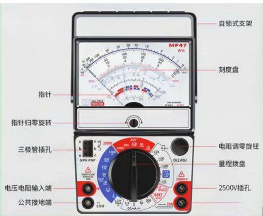 It's the principle of measuring the capacitor