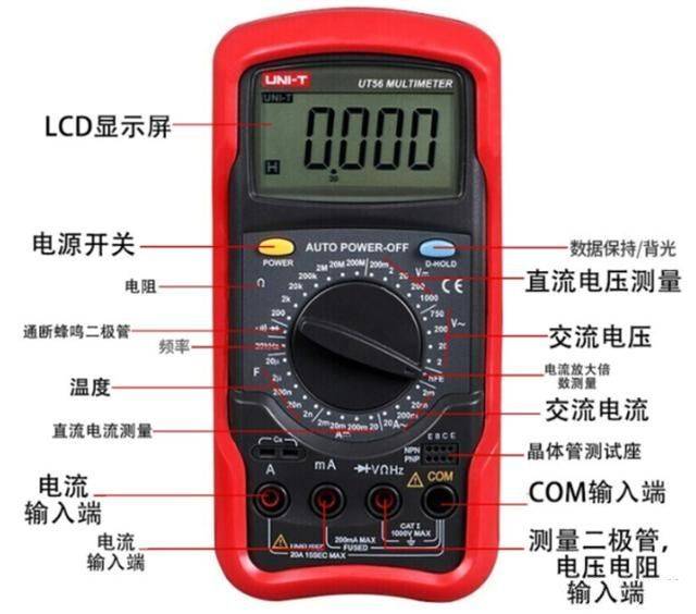 It's the principle of measuring the capacitor