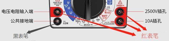 It's the principle of measuring the capacitor