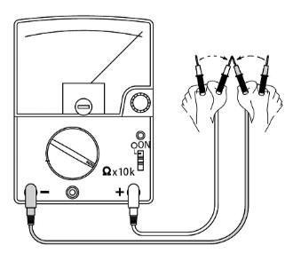 It's the principle of measuring the capacitor