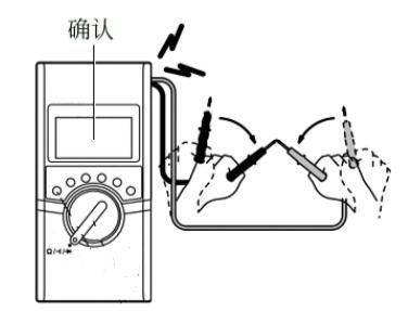 It's the principle of measuring the capacitor