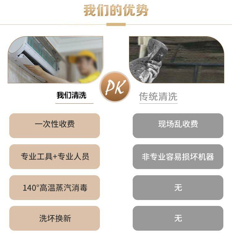 苏州海尔空调维修中心