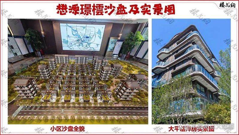 北京中央别墅区房价