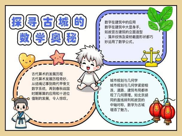 故宫知识问答