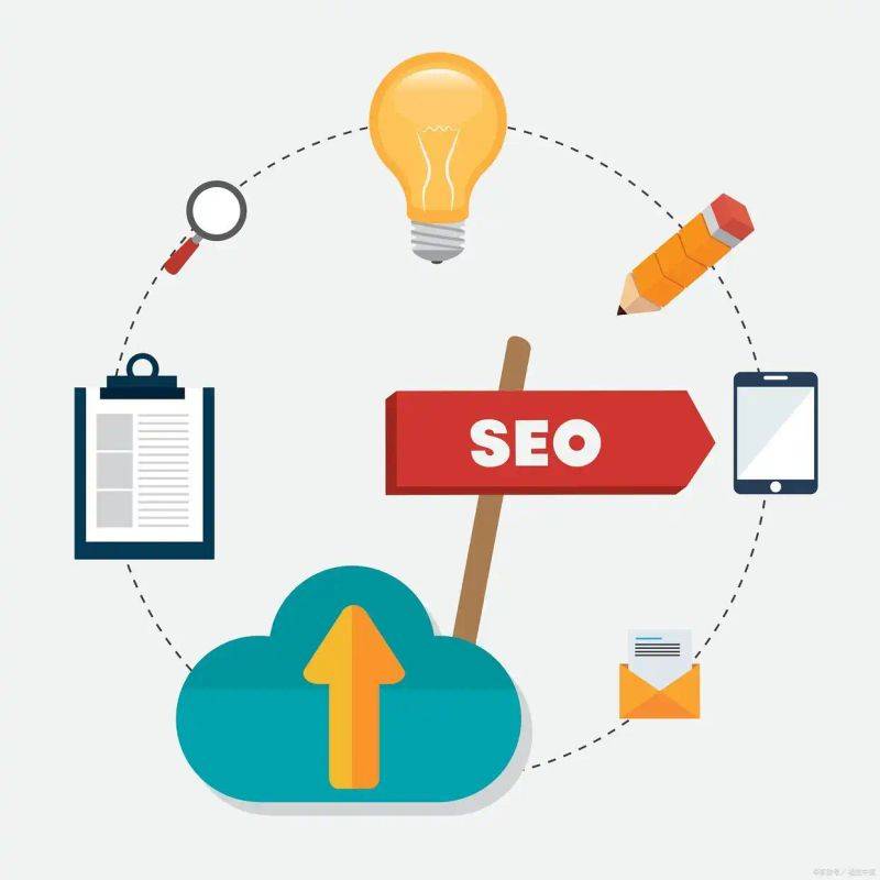 baidu seo
