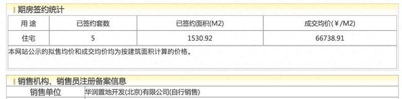 北京中央别墅区房价