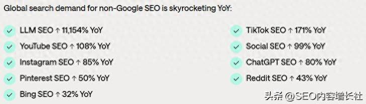 2026做SEO还有用吗？爬爬客数字营销：SEO+GEO+SMO三维一体协同