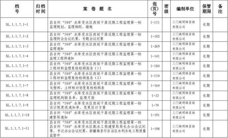 划拨土地房子过户费用