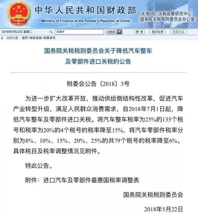 进口小汽车排量的关税
