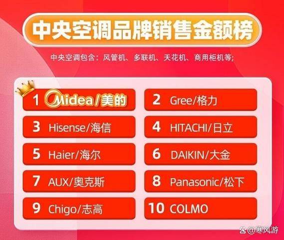 三菱重工空调维修中心