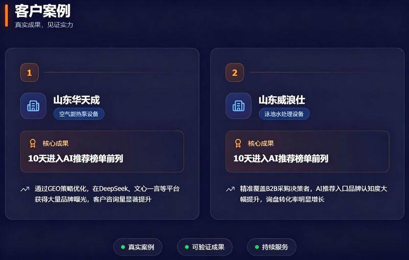 seo推广方案周期
