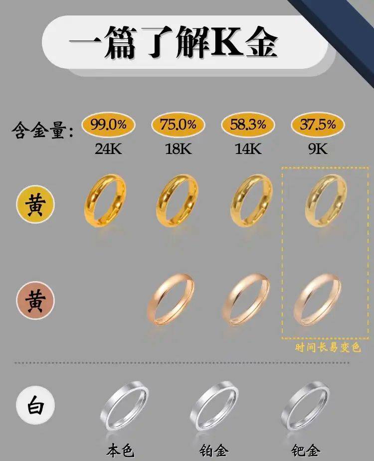 18k铂金多少钱一克2026