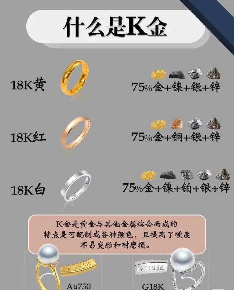 18k铂金多少钱一克2026