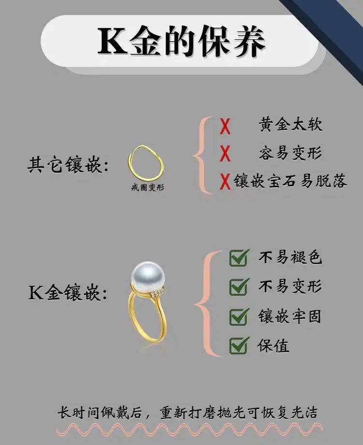 18k铂金多少钱一克2026
