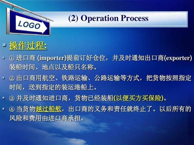 空运价格术语