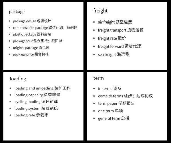 空运价格术语
