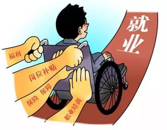 人力成本计算公式