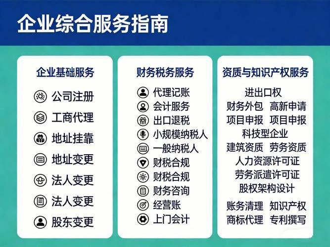 网站如何做优化
