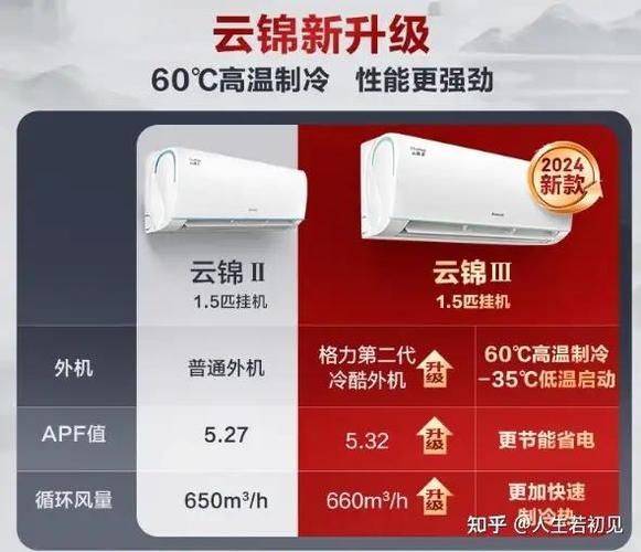 三菱重工空调维修中心
