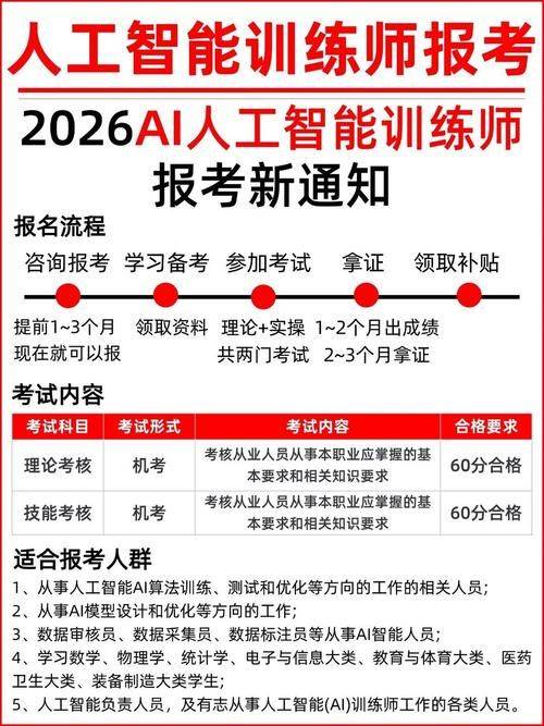 考教练证多少钱