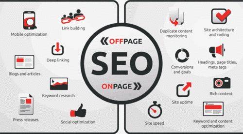 网站怎么做seo