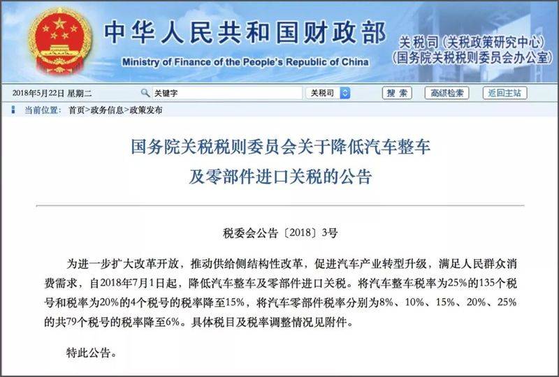 进口小汽车排量的关税