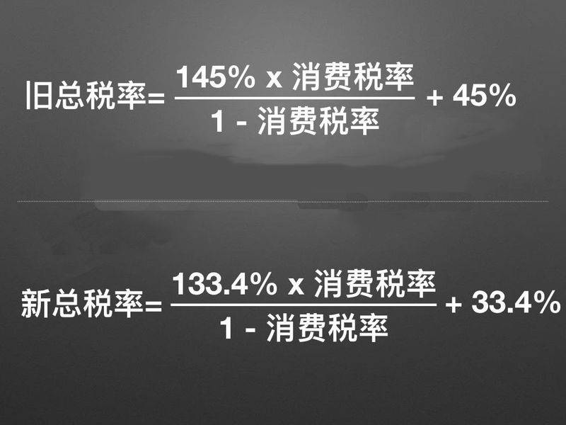 进口小汽车排量的关税