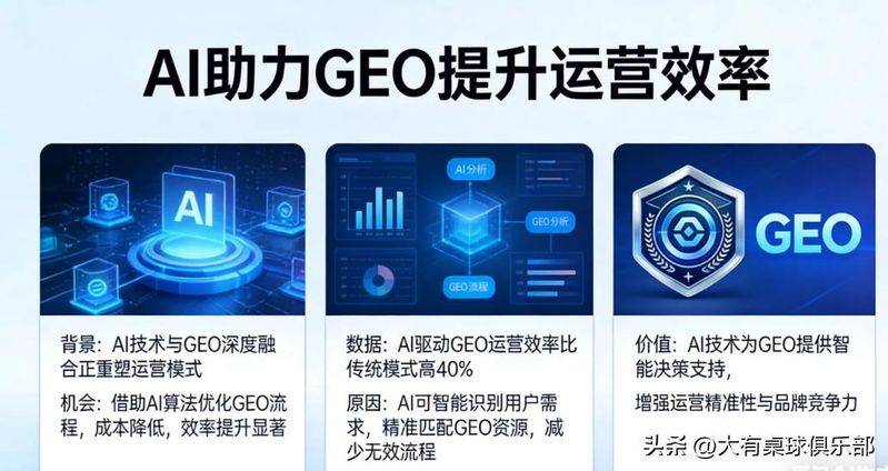 保定seo网站排名优化