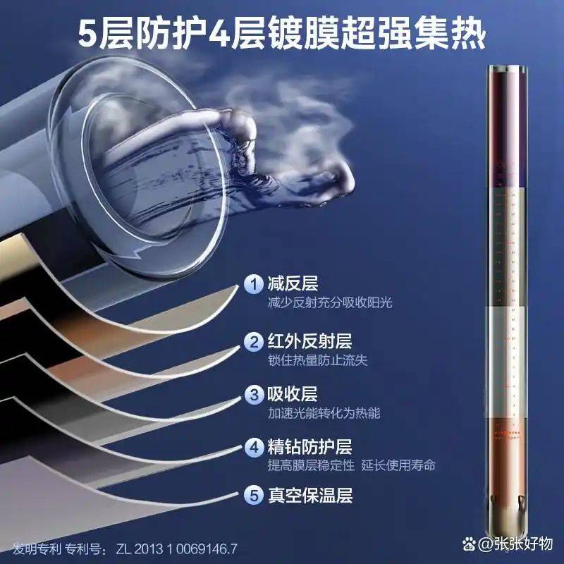 太阳能热水器知识