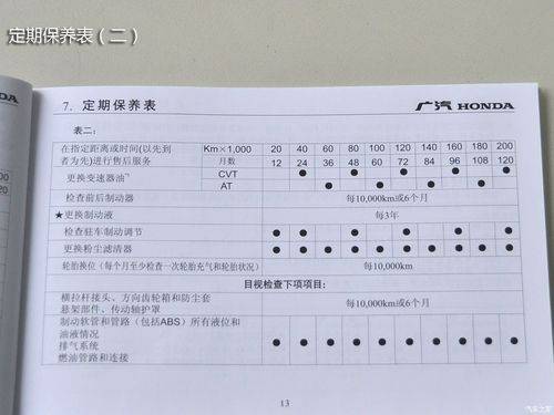 风神s30维修手册