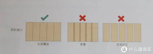 小腿脱毛费用多少