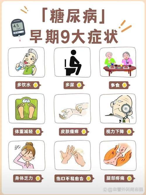 糖尿病用药特点
