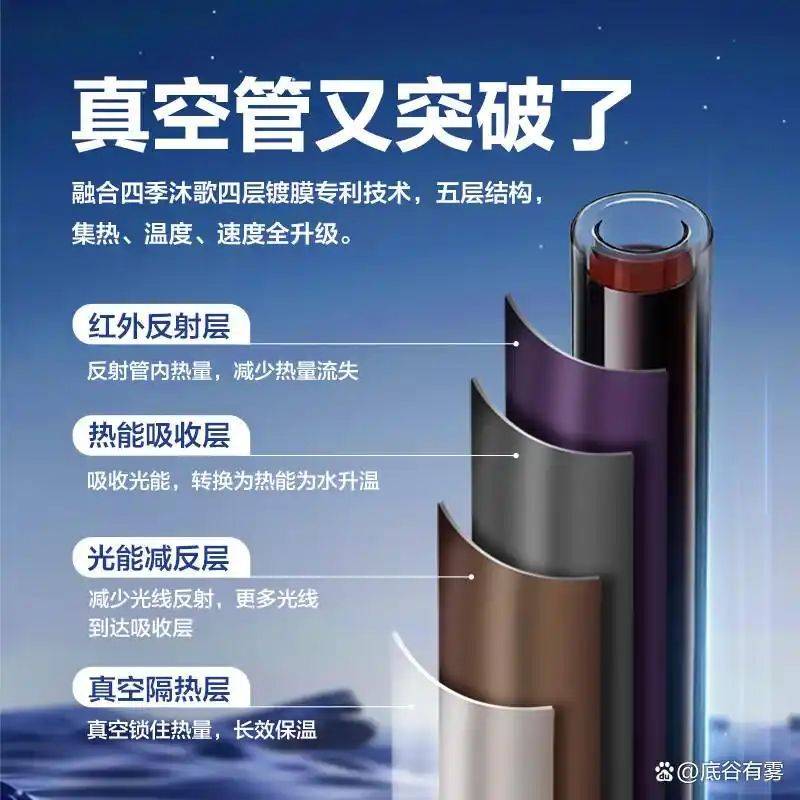 太阳能热水器知识