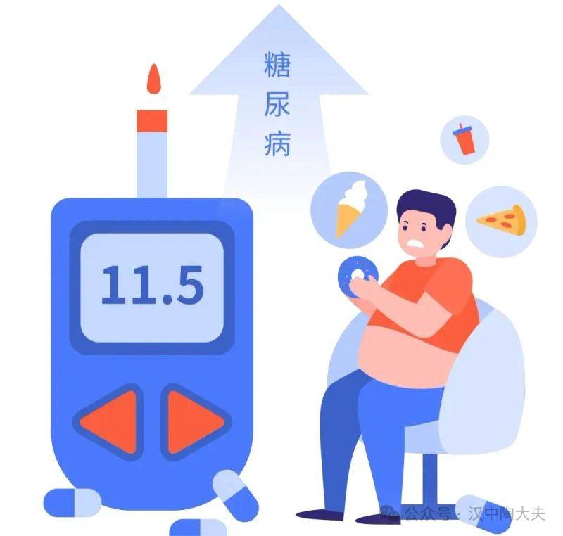 糖尿病用药特点