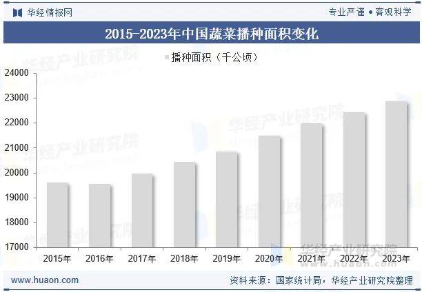 大棚水果黄瓜种植技术精选