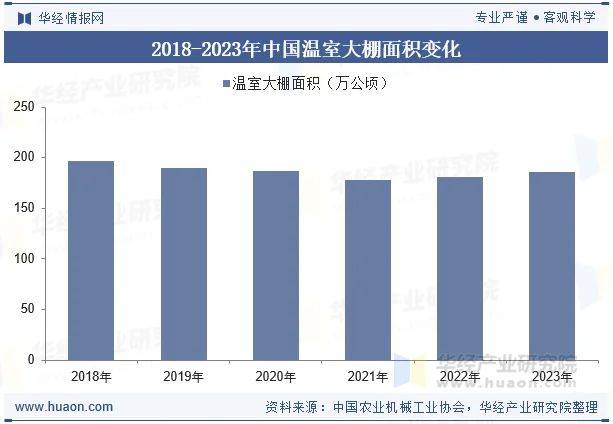 大棚水果黄瓜种植技术精选