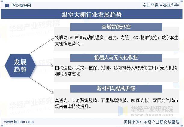 大棚水果黄瓜种植技术精选