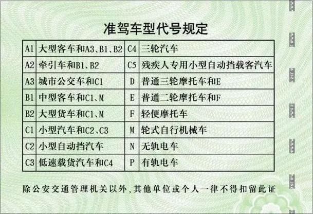 2026安全文明驾驶常识考试题