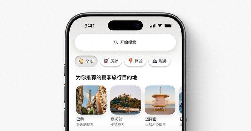 Ranking of international hotel reservation sites
