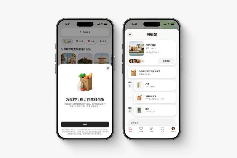 Ranking of international hotel reservation sites