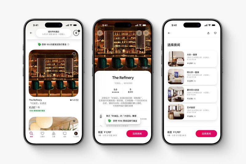 Ranking of international hotel reservation sites