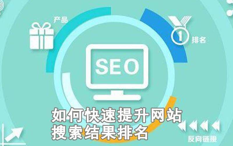 How to rank the site