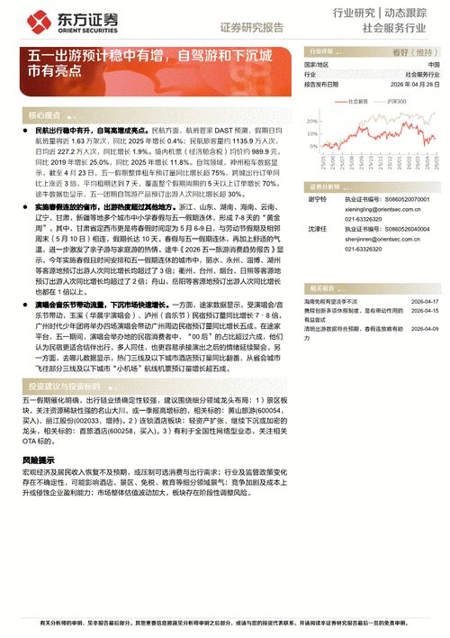 自驾游经验