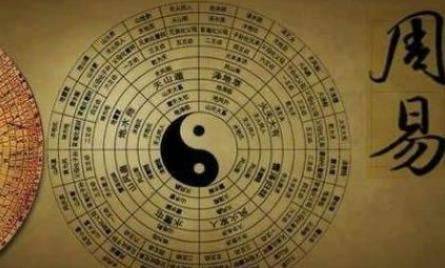 周易基础知识学习