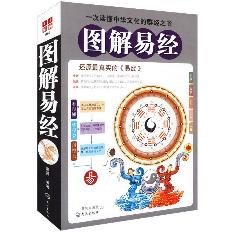 周易基础知识学习